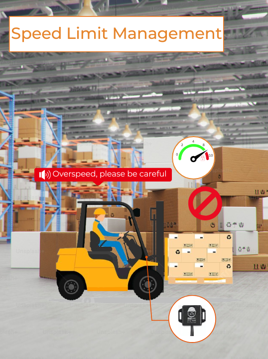 Speed Limit Management